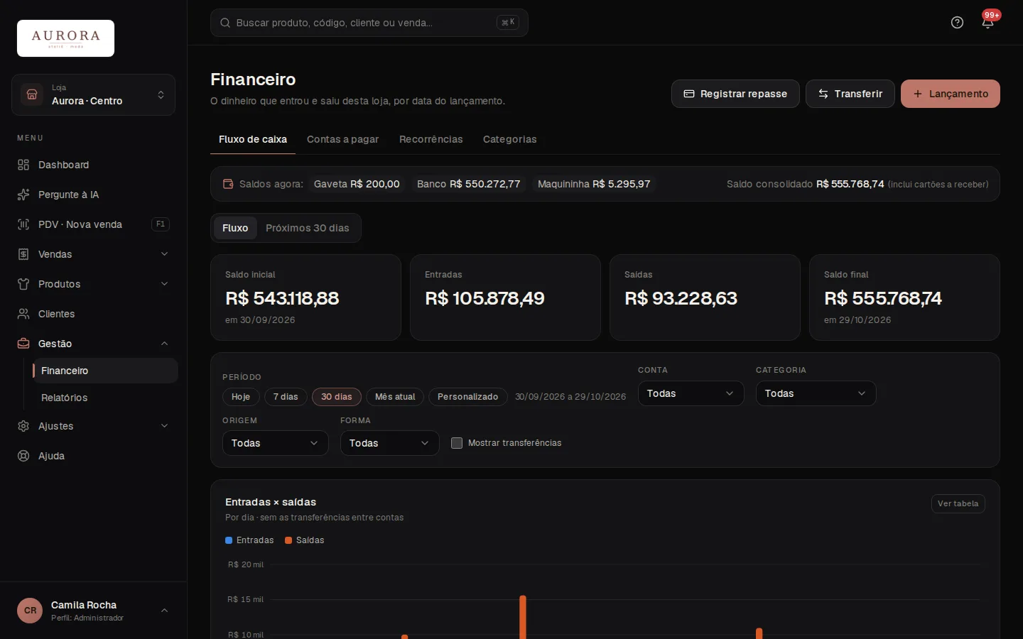 Tela: Gestão › Financeiro › Fluxo de caixa